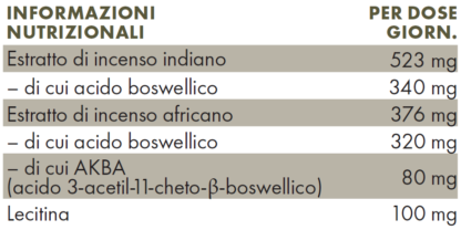 Valori-Nutrizionali-ZREEN-boswellia-800