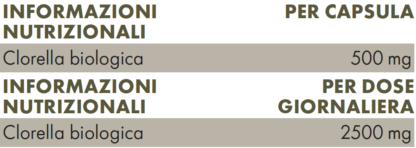 Valori-Nutrizionali-ZREEN-clorella-pro