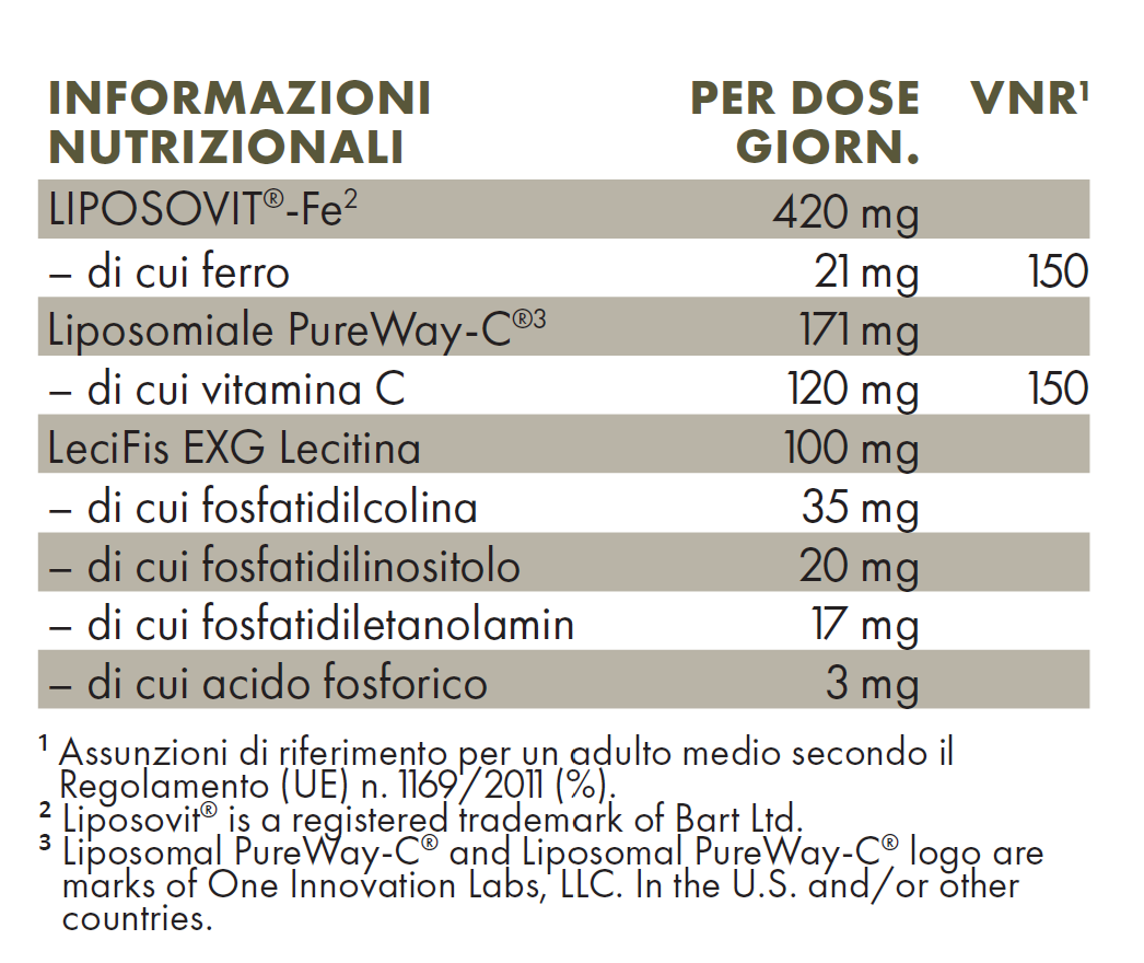 Valori nutrizionali ZREEN Lipo Ferro