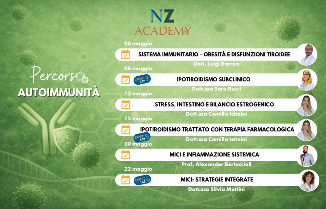Grafica per Serie di webinar: Percorso Longevità e Salute: Info webinar e foto dei relatori