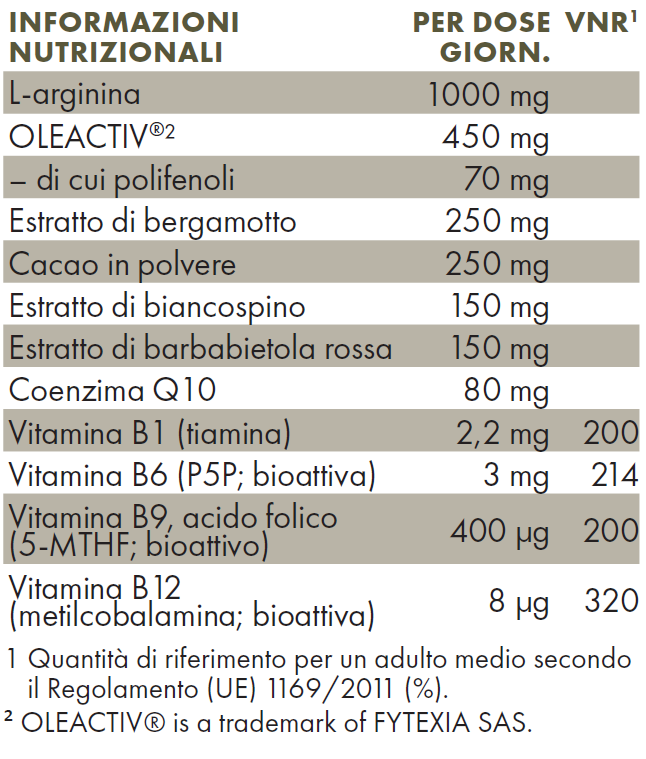 Valori Nutrizionali ZREEN Pro Cardio