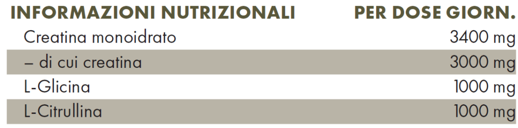 Valori Nutrizionali ZREEN Cratina Complex