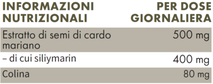 Valori Nutrizionali ZREEN Silimarina 400