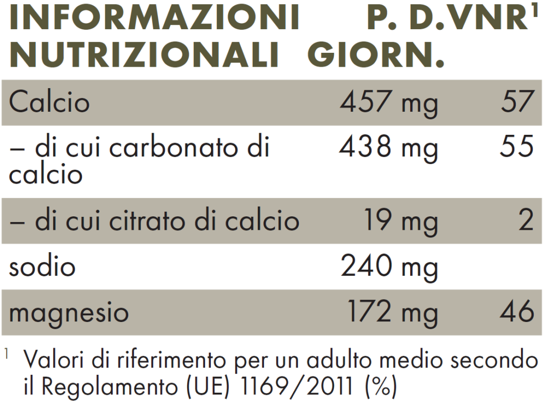 Valori Nutrizionali Zreen ArmoniaBase
