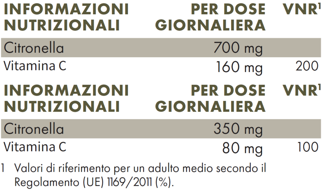 Valori Nutrizionali Zreen Cisto & Vitamina C