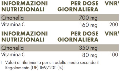 Valori Nutrizionali Zreen Cisto & Vitamina C
