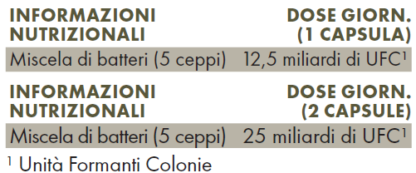 Tabella con valori nutrizionali ZREEN DAA