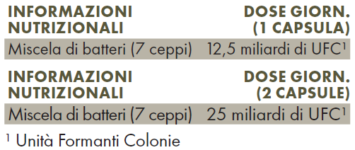Tabella con valori nutrizionali ZREEN Bioma Base