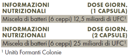 Tabella con valori nutrizionali ZREEN Meta