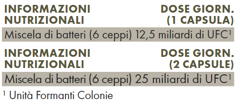 Tabella con valori nutrizionali ZREEN Meta