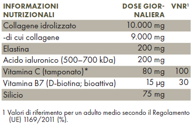 Tabella con valori nutrizionali ZREEN Collagene Complex